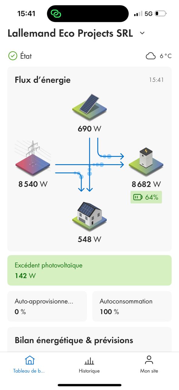 Application – flux d’énergie